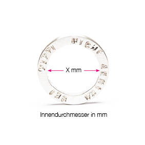 Die Ringgröße